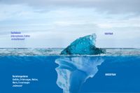 iceberg-6966784_1280